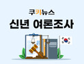 위기의 대한민국, 진단하다 [쿠키뉴스 신년 여론조사]