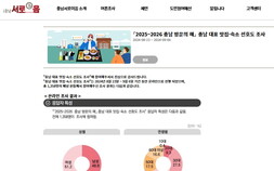 [조한필의 視線] 노가리 맥주집 ‘맛집’으로  뽑은 충남도