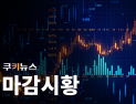 코스피, 0.31% 오른 2590선 안착…나흘 연속 상승세 [마감]
