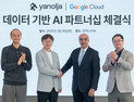 야놀자, 구글 클라우드 맞손…여행 특화 AI 솔루션 개발 나서