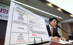 “한의원 X-ray 적극 사용”…한의협·의협 ‘의료기기 영역’ 갈등 확대