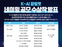 KAI, 'K-AI 파일럿' 네이밍 공모전 최종 당선작 발표