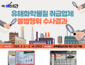 경기도 특사경, 유해화학물질 업체 불법행위 13건 적발