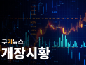코스피, 0.33% 내린 2565.18 [개장]