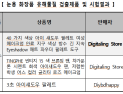 충남 보건환경연구원, 어린이 사용 화장품 연 2회 검사