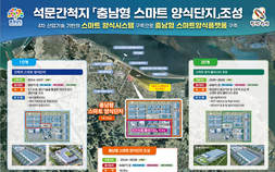 대규모 “친환경 새우·송어 양식” 당진에서 한다