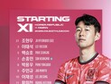 ‘손흥민·황희찬·주민규 출격’ 한국, 오만전 선발 발표