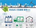 경남 2월 산업활동… 생산 증가했지만 소비·투자 부진