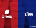 ‘정권교체’ 50%대 육박에도…양당 지지율 ‘접전’ 왜?