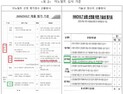 “고객사에 친환경 인증”…공정위, 포스코·포스코홀딩스 과장광고 제재