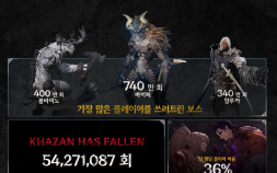 글로벌 순항 지속하는 ‘퍼스트 버서커: 카잔’, 호평 이끈 세 가지 키워드