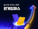원스토어, 쓸수록 커지는 더블 혜택 제공하는 ‘원게임패스’ 출시
