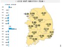 대통령실 이전 기대에…세종시 아파트 매매가 5년 만에 최고치