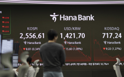 ‘롤러코스터’ 코스피, 5월 회복세 전망에도…“韓 경제 둔화는 리스크”
