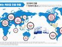 HK이노엔 신약 ‘케이캡’, 북아프리카 6개국 진출