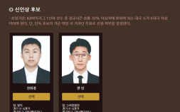 ’신예 기사 실종’…바둑리그 신인상 2년 연속 ‘중국 용병’이 받는다