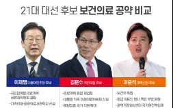 尹 의료개혁 비판한 대선 후보들…‘의료 정상화’ 해법 제각각