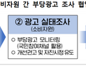 공정위, 소비자원과 협력…“온라인 허위·과장 광고 감시 강화”