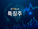 ‘승무원 미스트’ 달바글로벌, 코스피 상장 첫날 70% 급등 [특징주]