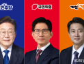 이재명 46%·김문수 32%·이준석 10% [NBS]