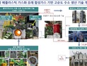 [쿠키과학] 에너지연 '재활용 불가 열경화성 폐플라스틱, 수소로 재탄생'