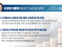 이재명의 가상자산 제도화, 금융산업 혁신 촉진의 ‘기폭제’ [이재명 정부]