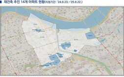 강남‧송파 재건축 14곳, 토지거래허가구역으로 재지정