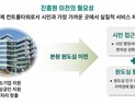 대전일자리경제진흥원, 동구로 전격 이전