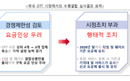공정위, 티빙-웨이브 기업결합 ‘조건부 승인’…“2026년까지 요금 동결”