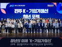 진주시, '진주 K-기업가정신 청년 포럼' 7월 개최