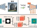 [쿠키과학] KAIST-네이버  '창의적으로 그리는 AI' 개발