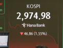 코스피, 중동발 악재에 장 초반 ‘삼천피’ 붕괴