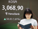 코스피, 중동 리스크 종식에 2%대 강세…3100 목전