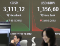 ‘3100’ 안착한 코스피…“4000선 넘길 수 있다”