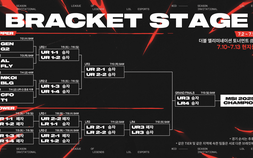BLG·G2, 브래킷 스테이지 진출 [MSI]