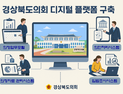 경북도의회, “디지털 혁신으로 도민과 더 가깝게...”