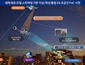 ETRI '세계 최초' 지상-위성 통합 '6G 초공간 통신' 성공