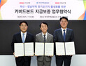 BNK경남은행, 한국주택금융공사와 커버드본드 지급보증 협약 체결