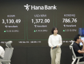 코스피, 장중 3년 9개월만 연고점 경신…3137.17 기록