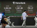 “코스피 5000” 전망에도…공매도 ‘최대치 도달’