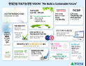현대건설, 2025 지속가능경영보고서 발간