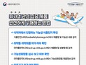 식약처, 휴가철 온라인 식의약품 불법·부당광고 719건 적발