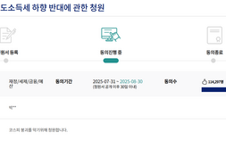 ‘어느 바보가 국장하나?’...‘10억 대주주 반대’ 국민청원 11만 돌파