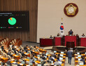 與, 오늘 본회의서 노란봉투법 우선 처리할 듯…野, ‘필리버스터’ 예고
