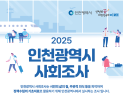 인천시, 사회지표조사 시민 삶의 질과 지역사회 현황 종합 진단