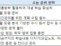 수능 D-100, 남은 기간 시기별 준비 전략은?