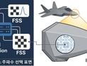 [쿠키과학] 표준연, 레이더 스텔스 핵심기술 국산화