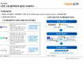 미래운용 ‘조·방·원’ ETF 라인업 완성…“관세 무풍지대 적합”