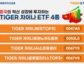 ‘TIGER 차이나ETF’ 개인 순매수 점유율 1위 外 삼성·NH아문디운용 [쿡경제]