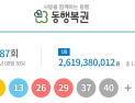 1187회 로또 1등 ‘5 13 26 29 37 40’...당첨금 26억원